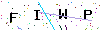 CAPTCHA 圖片驗證碼