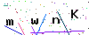 CAPTCHA 圖片驗證碼