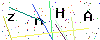 CAPTCHA 圖片驗證碼